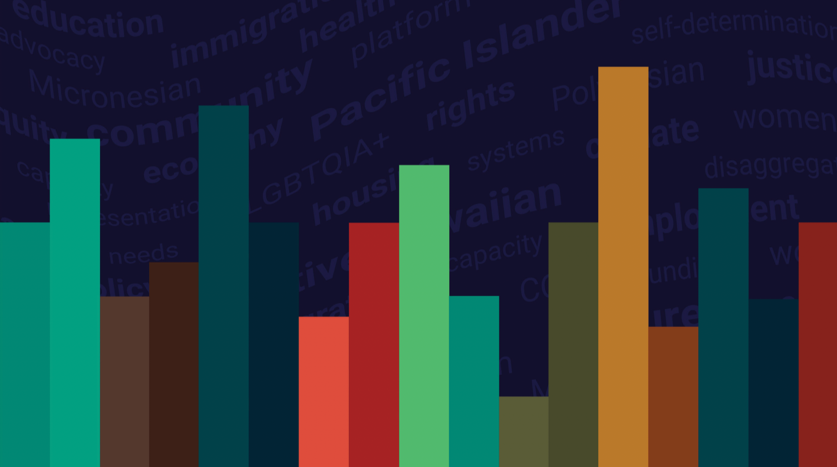 bar chart with bars in different colors and NHPI words in the background