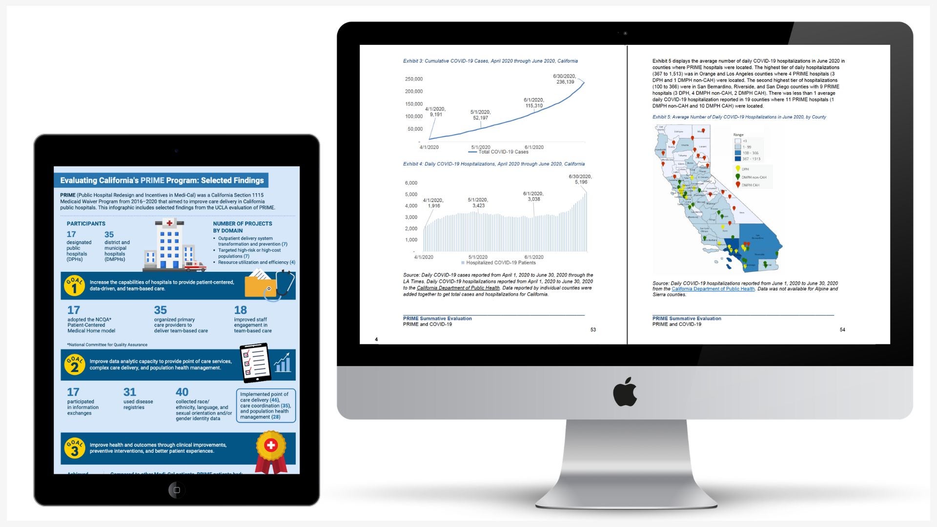 New UCLA CHPR Eval