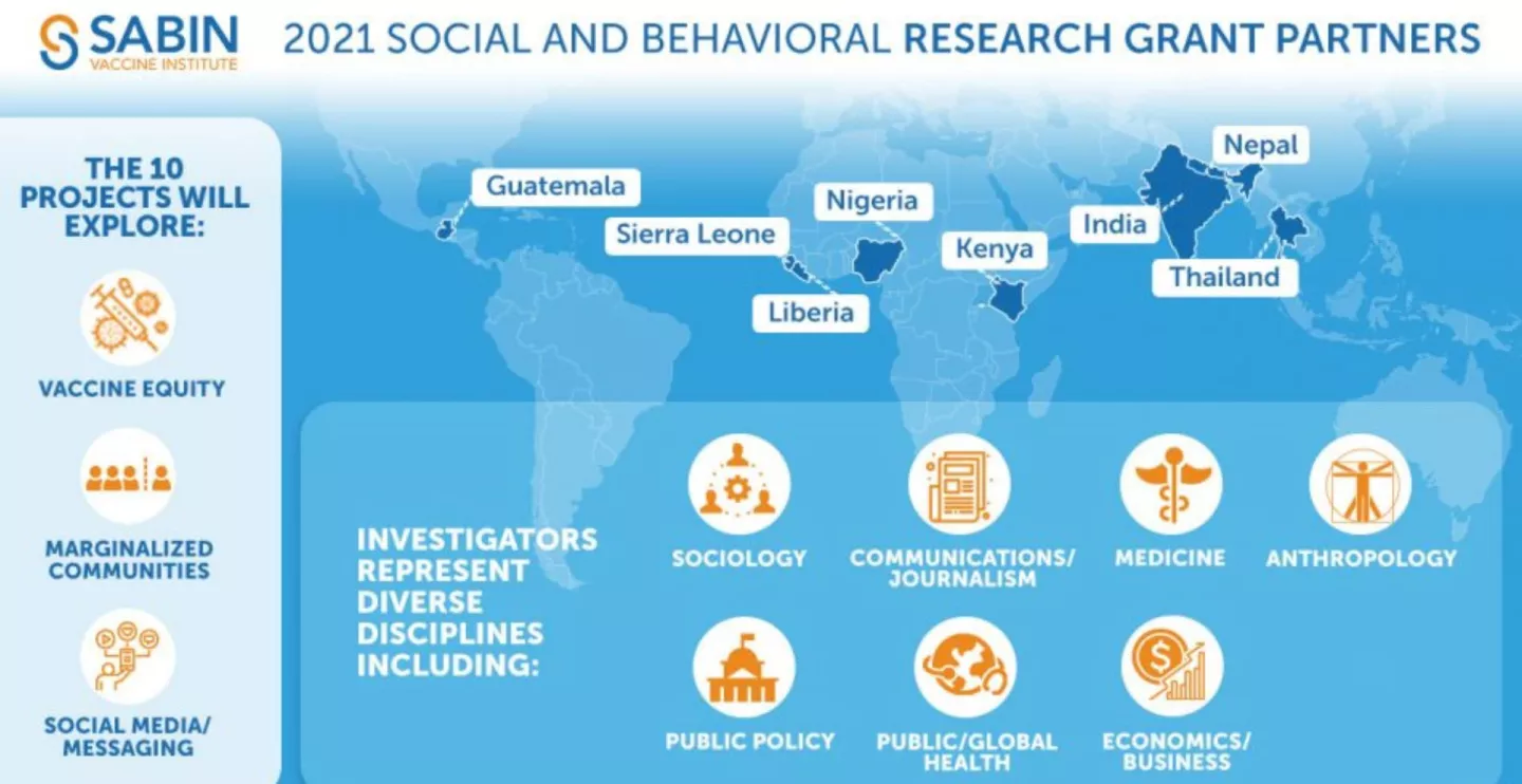 ucla-selected-as-partner-for-the-sabin-vaccine-institutes-vaccine-acceptance-demand-initiative-2021-social-and-behavioral-grants-program