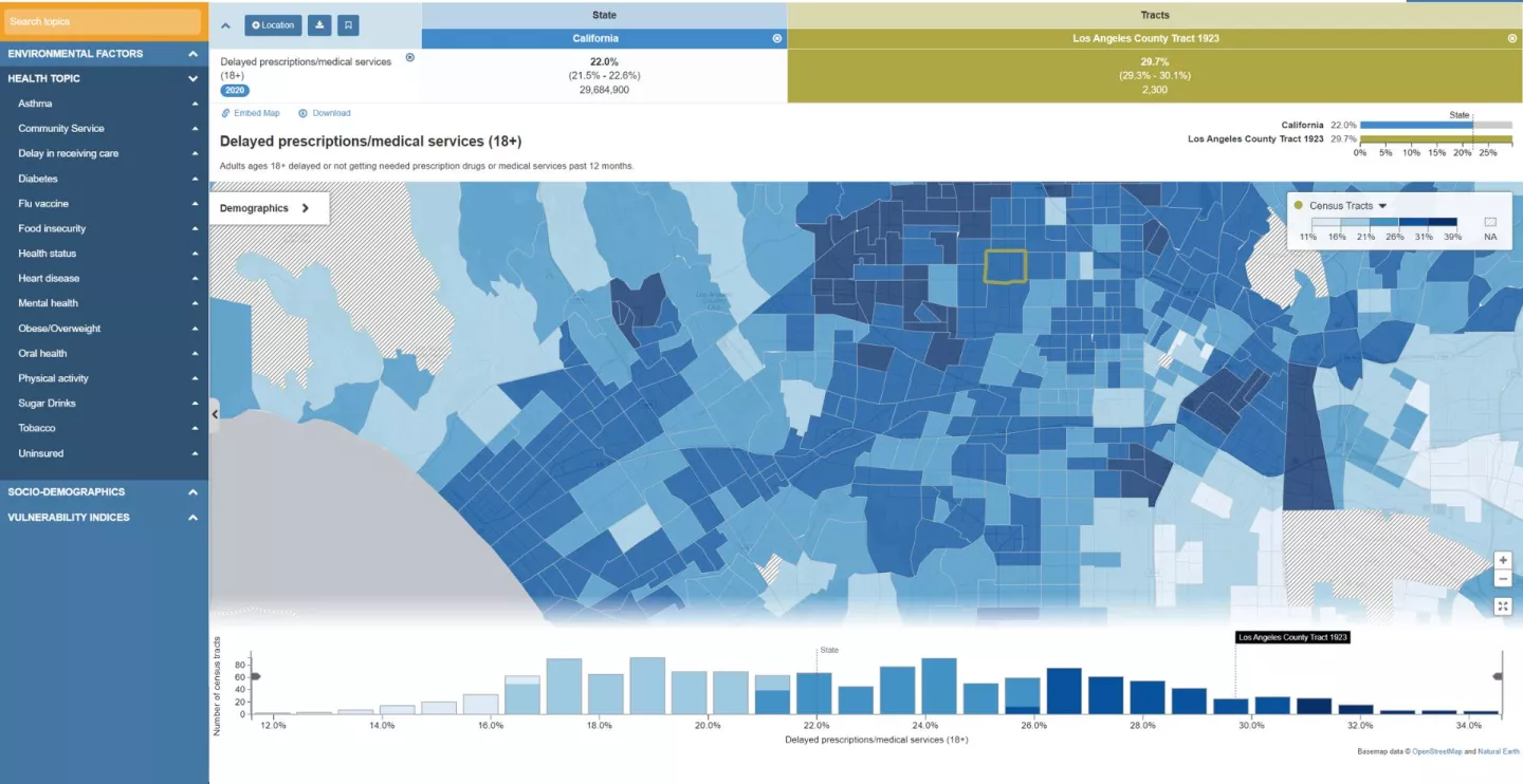 california-health-interview-survey-releases-local-level-health-data