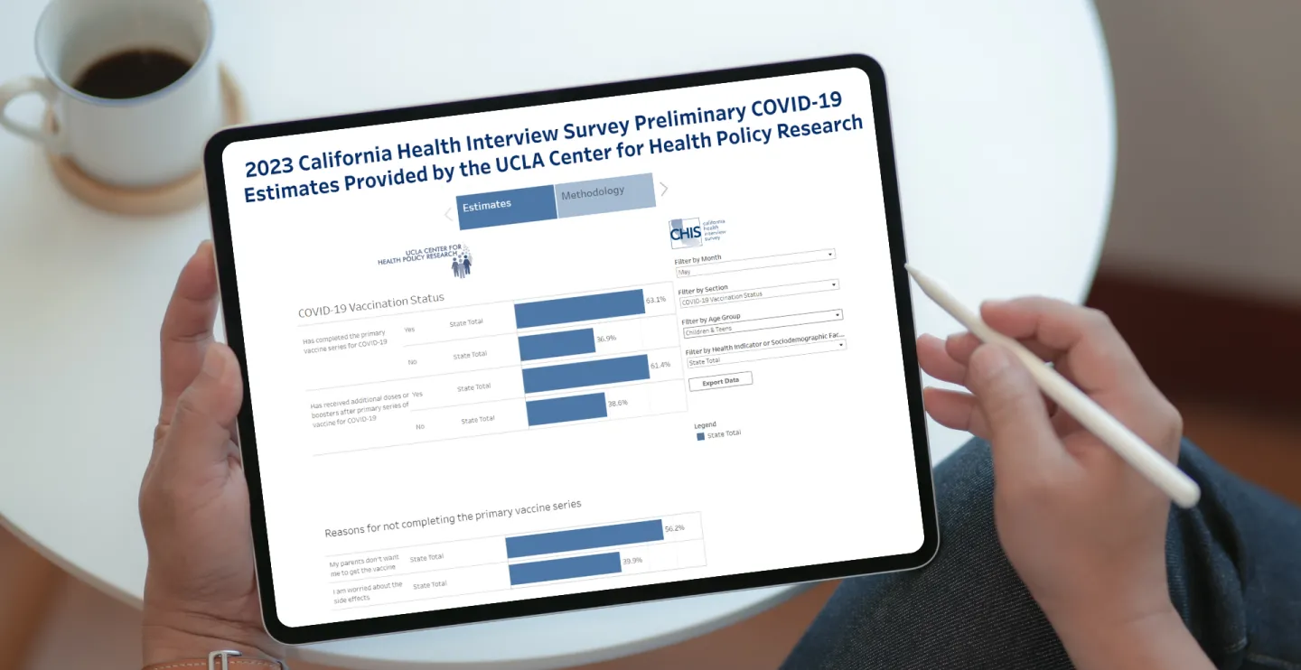 2023 CHIS Data Dashboard