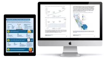 new-ucla-chpr-evaluation-shows-improved-outcomes-for-medi-cal-patients-under-a-demonstration-program-for-public-hospitals