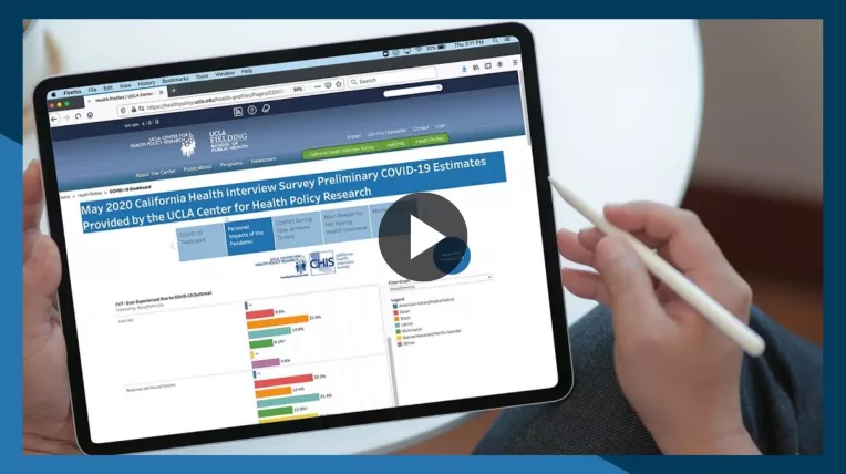 2020 California Health Interview Survey (CHIS) Preliminary COVID-19 Monthly Estimates Dashboard