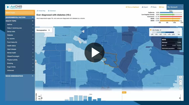 how-to-adjust-and-visualize-your-data